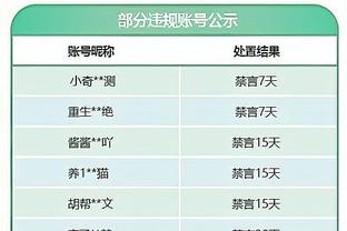 罗马诺：雷吉隆今天前往小蜜蜂体检，租期半赛季不含买断